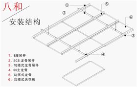 勾搭式鍍鋅鋼板天花吊頂安裝-八和建材