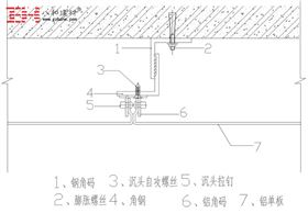 密拼鋁單板和留縫鋁單板的區(qū)別