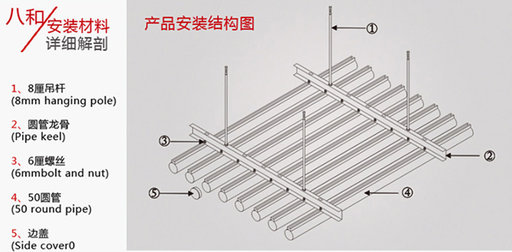 O型鋁圓管安裝結(jié)構(gòu)