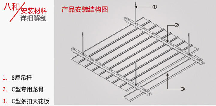 C型條扣天花板安裝結(jié)構(gòu)