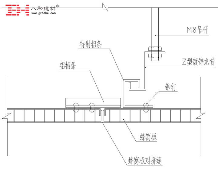 鋁蜂窩板吊頂天花安裝節(jié)點方案三