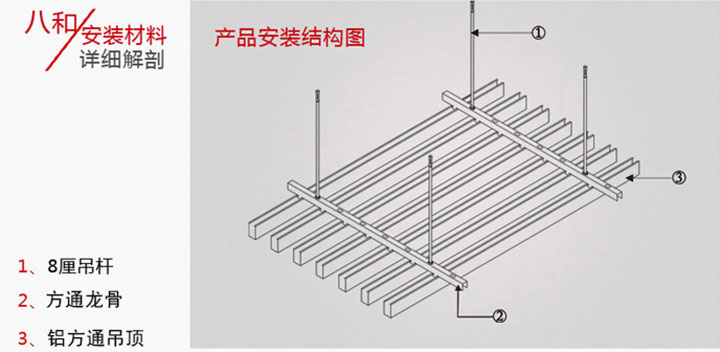 U型鋁方通吊頂安裝結(jié)構(gòu)