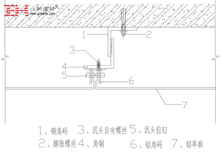 密拼鋁單板和留縫鋁單板的區(qū)別