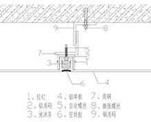 鋁單板留縫安裝節(jié)點(diǎn)